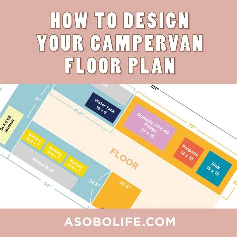 Design Your Own Rv Floor Plans Free | Viewfloor.co