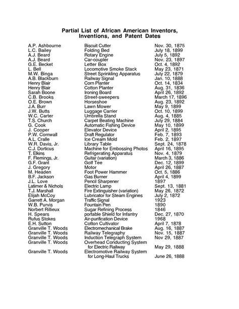 Kuvatulokset haulle American inventors