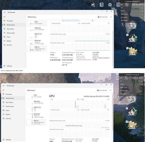 Image result for GTA IV Not Using GPU