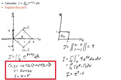 Image result for Integration Variable