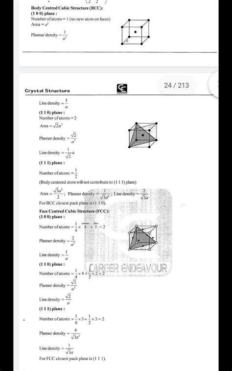 In solid states, how to find the interplaner distance in bcc or fcc
