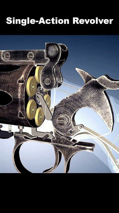 How Revolvers Work Animation 的图像结果