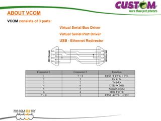 Image result for Vcom Drivers Windows 7