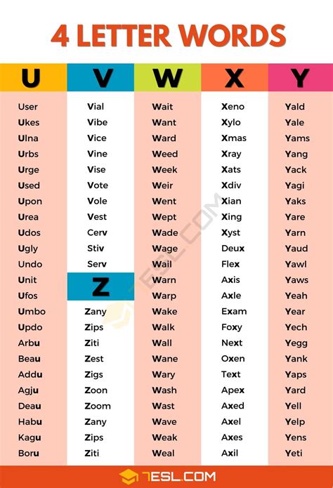 2200+ Cool 4 Letter Words List (Words with Four Letters) • 7ESL