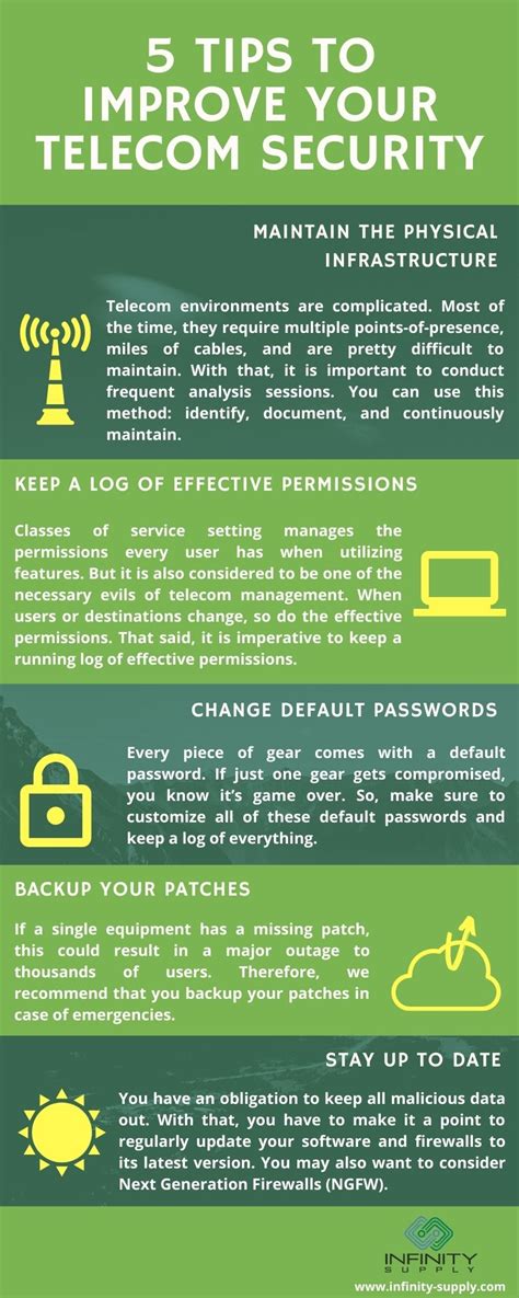 Image result for Modem Security Tips