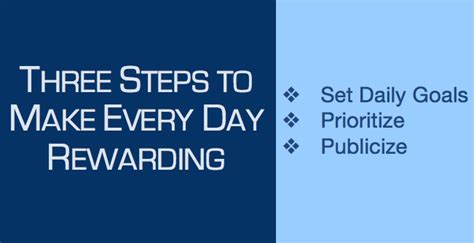 Rewarding 的图像结果