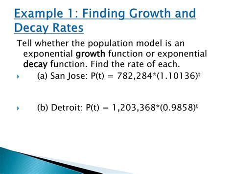 Exponential Modeling Examples 的图像结果
