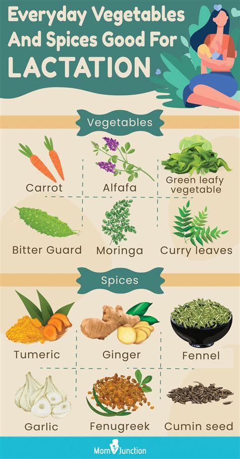 25 best foods to increase breast milk – Artofit