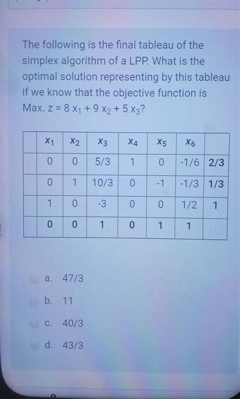 Image result for Simplex Tableau Book