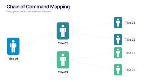 Key Performance Indicators (KPI) Presentation PowerPoint Template and ...