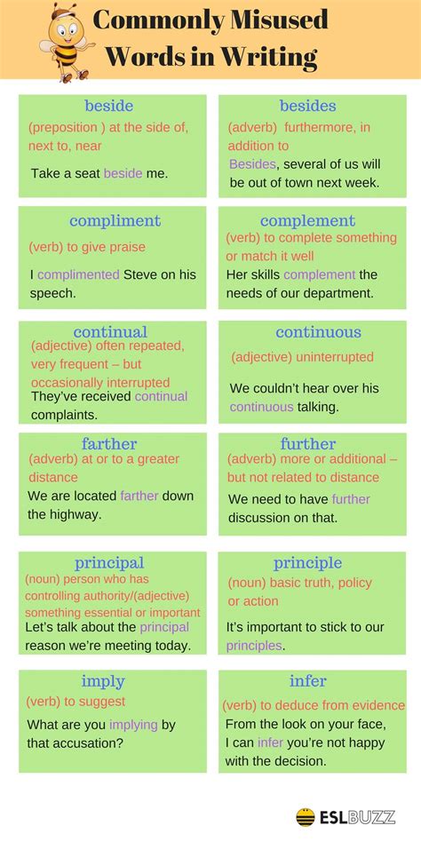 Misusage 的图像结果