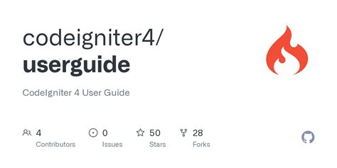 Image result for CodeIgniter Documentation