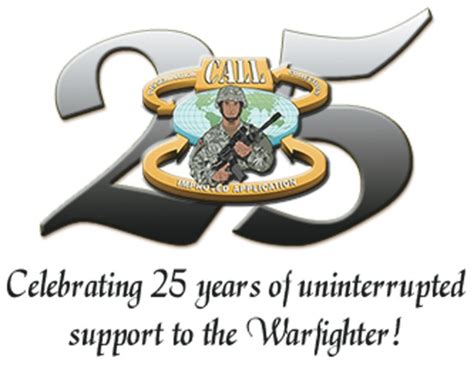 Center for Army Lessons Learned celebrates 25 years | Article | The ...