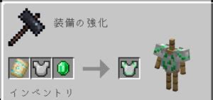 Image result for Computer Loading Circle