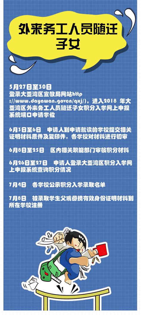 2023惠州户口入学条件 2023惠州新政策公布 - 知乎