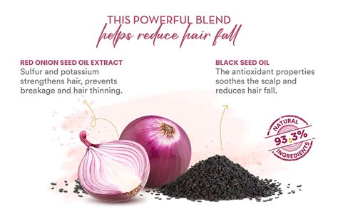 Buy WOW Skin Science Non Sticky Onion Hair Serum For Hair Growth ...