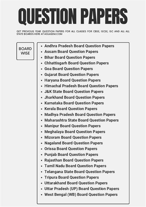 Image result for Model Question Paper SSLC Exam