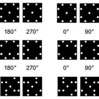 Image result for Rotation Transformation Example