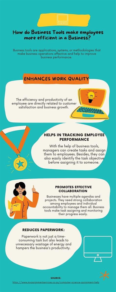 Image result for Computer Progression Infographic