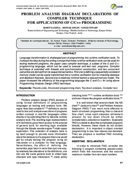 Image result for Problem Analysis in Programming