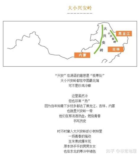 世界山脉地图 的图像结果