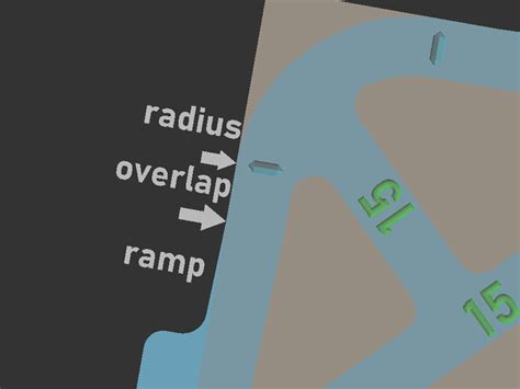 Image result for Router Radius Guide
