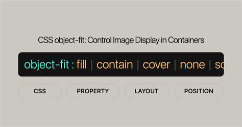 Image result for HTML/CSS Code Object