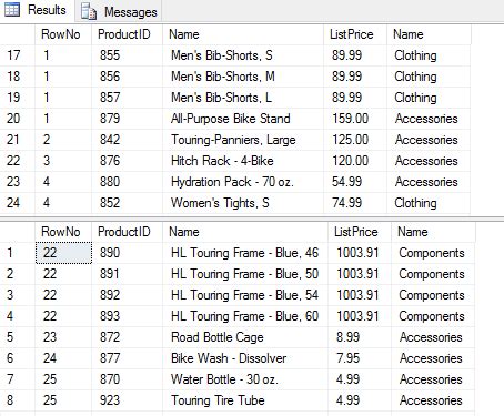 Image result for SQL Server Pagination Stored Procedure