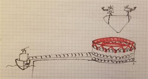 Image result for Join Table SQL Server