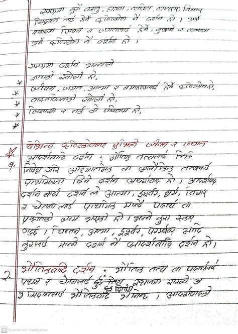 Class 12 Social Notes 的图像结果