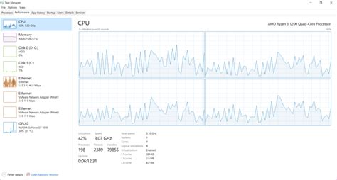 Image result for Browser Using 100% CPU