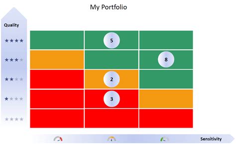 Image result for Stock-Rating System.com