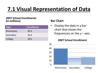 Image result for Understanding Data Representation Video Clips