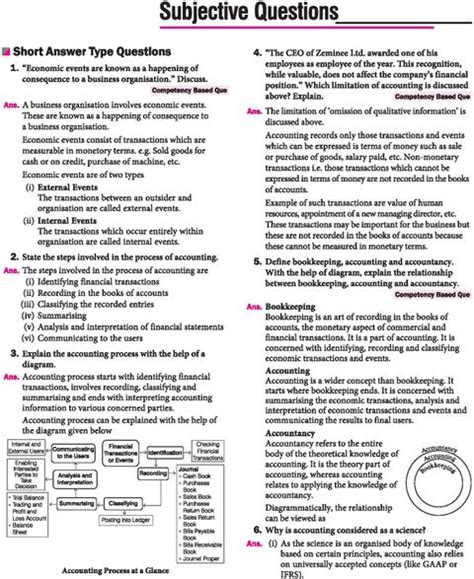 Arihant All in One Accountancy Class 11 for CBSE Exams 2025-26 as per ...