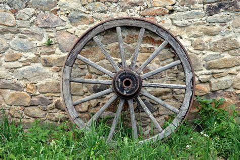 History Of Wheels