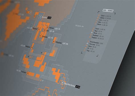 Data Visualization Examples 2024 的图像结果