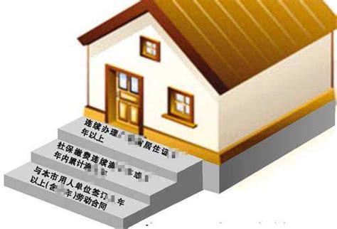 房屋生活常识：大连申请公租房的条件是什么_51房产网