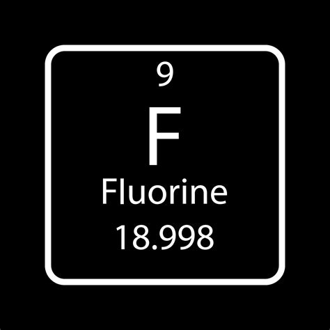 Is Fluorine A Metal