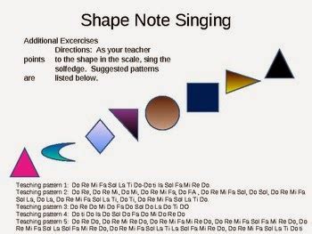 Image result for Shape Notes