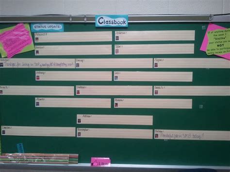 Image result for Class Book Maintenance Tips