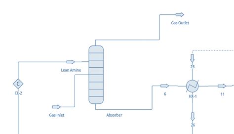 Image result for How to Add Compound in DWSIM