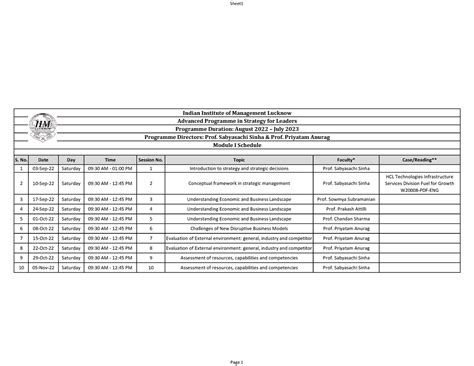 APSL07 Module - I Session Schedule - Sheet S. No. Date Day Time Session ...
