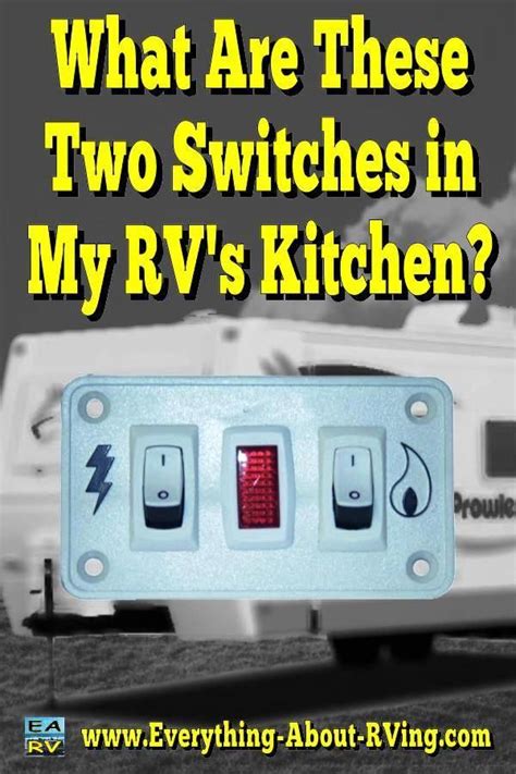 My RV Control Panel Manual 的图像结果