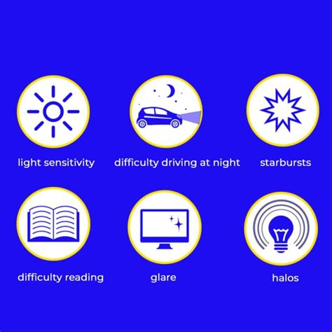 Know More About Contoura Vision