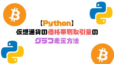 Image result for Python NetworkX Clustering Plot