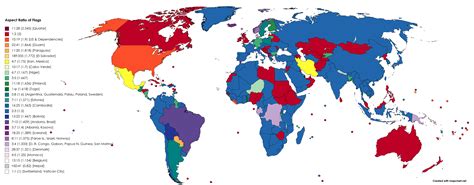 Aspect Ratio of Flags : r/vexillology