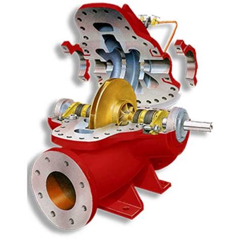 Image result for Split Case Pump Casing