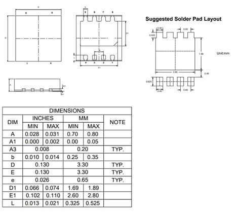 40V & 60V Auto-Grade MOSFETs - MCC | Mouser