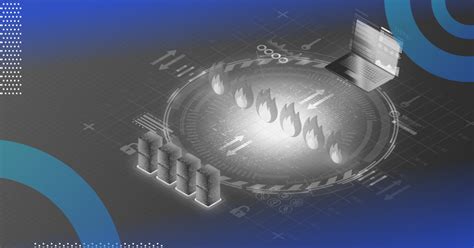 www Firewall 的图像结果