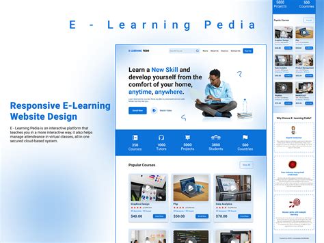 Image result for eLearning Layouts